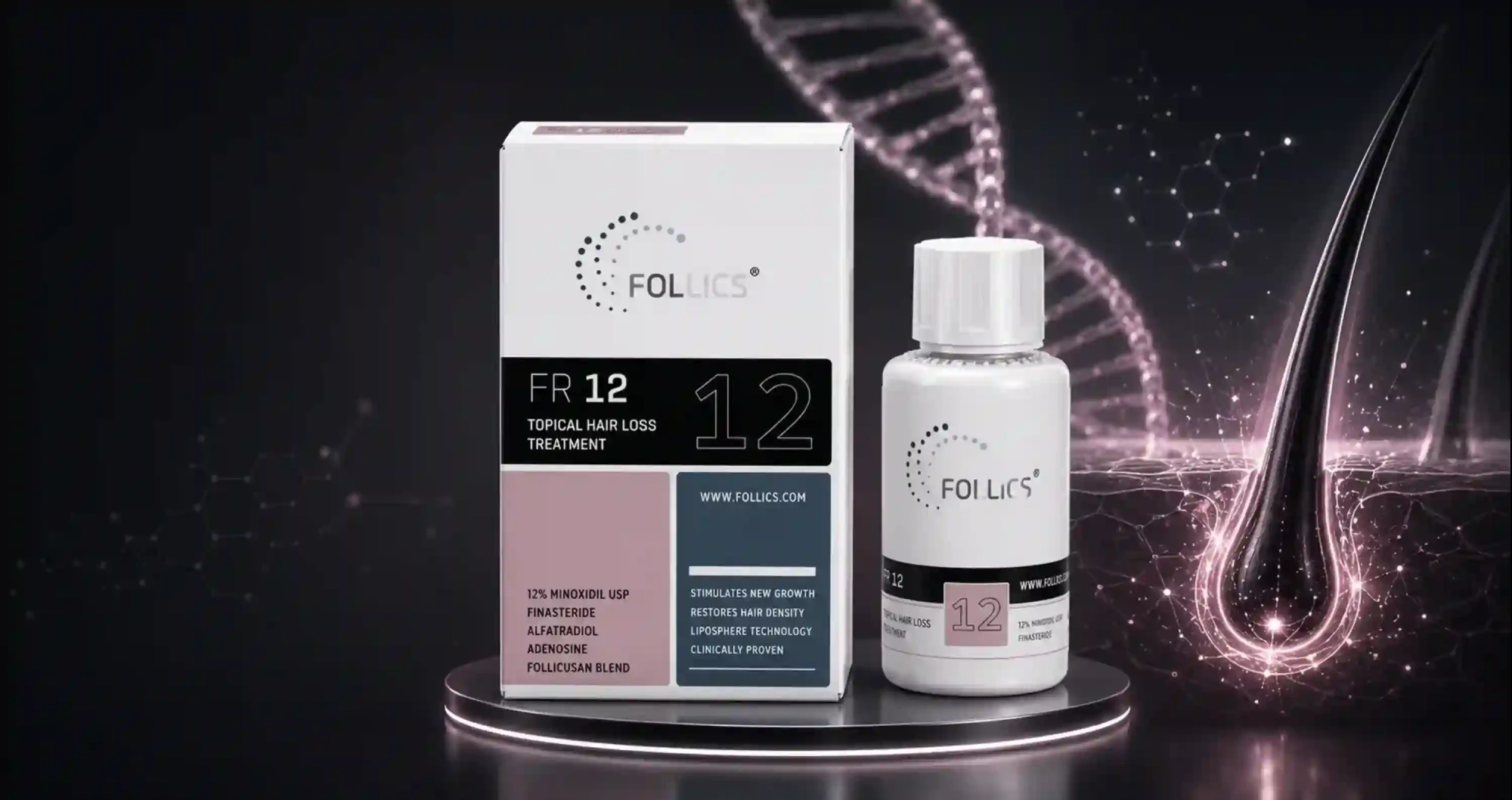 FR12 minoxidil sulphate explained