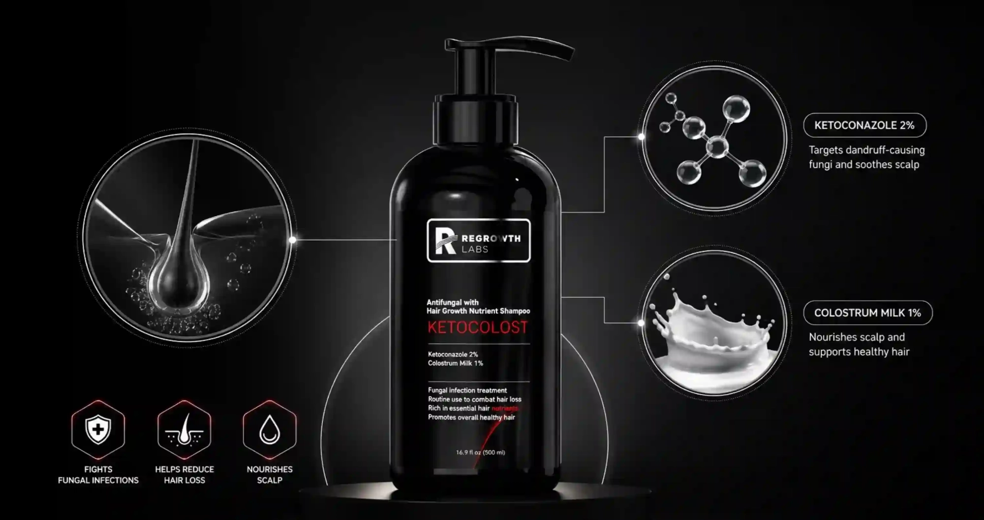 Ketocolost ketoconazole colostrum shampoo UAE