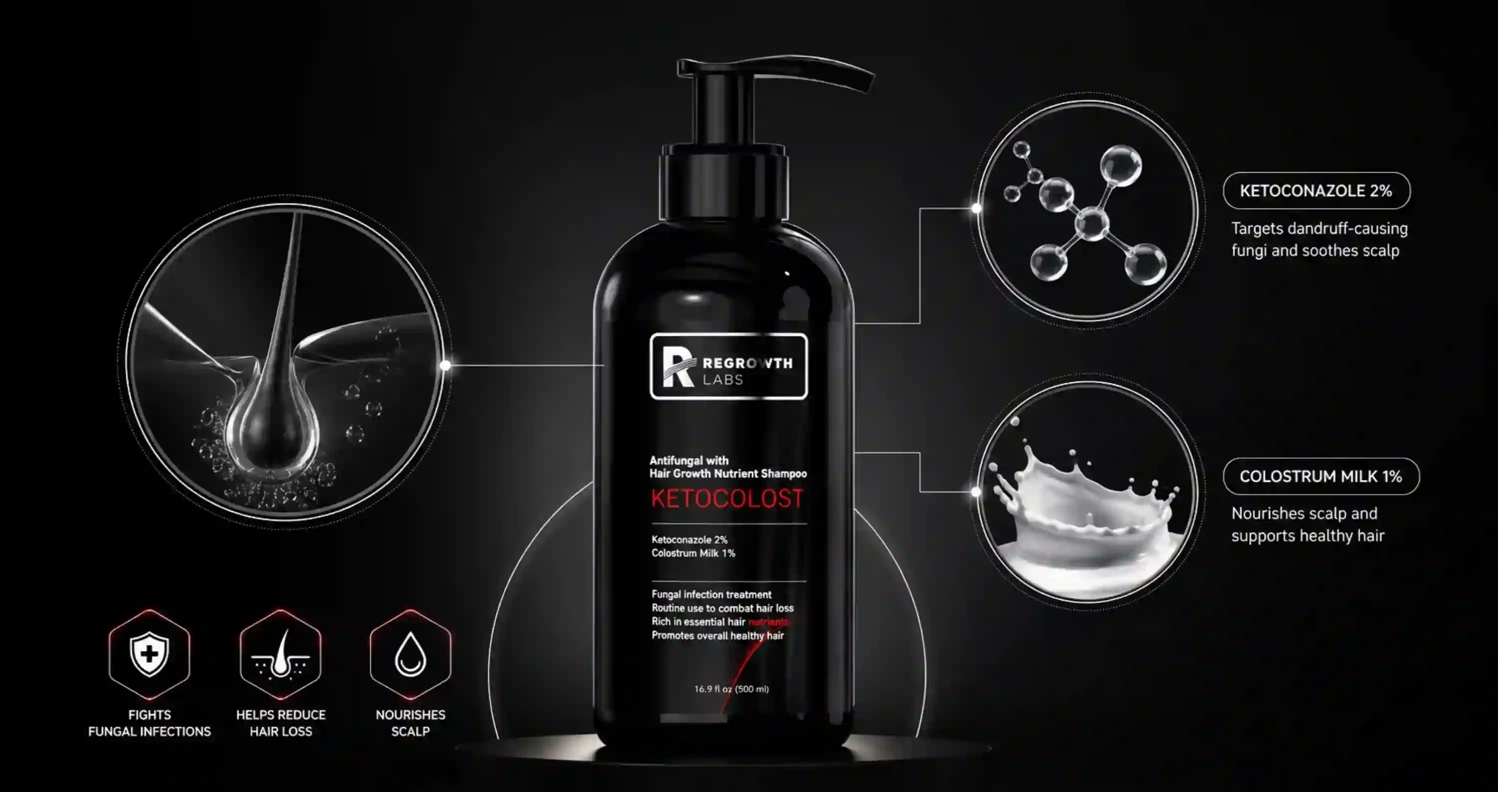 Ketocolost ketoconazole colostrum shampoo UAE