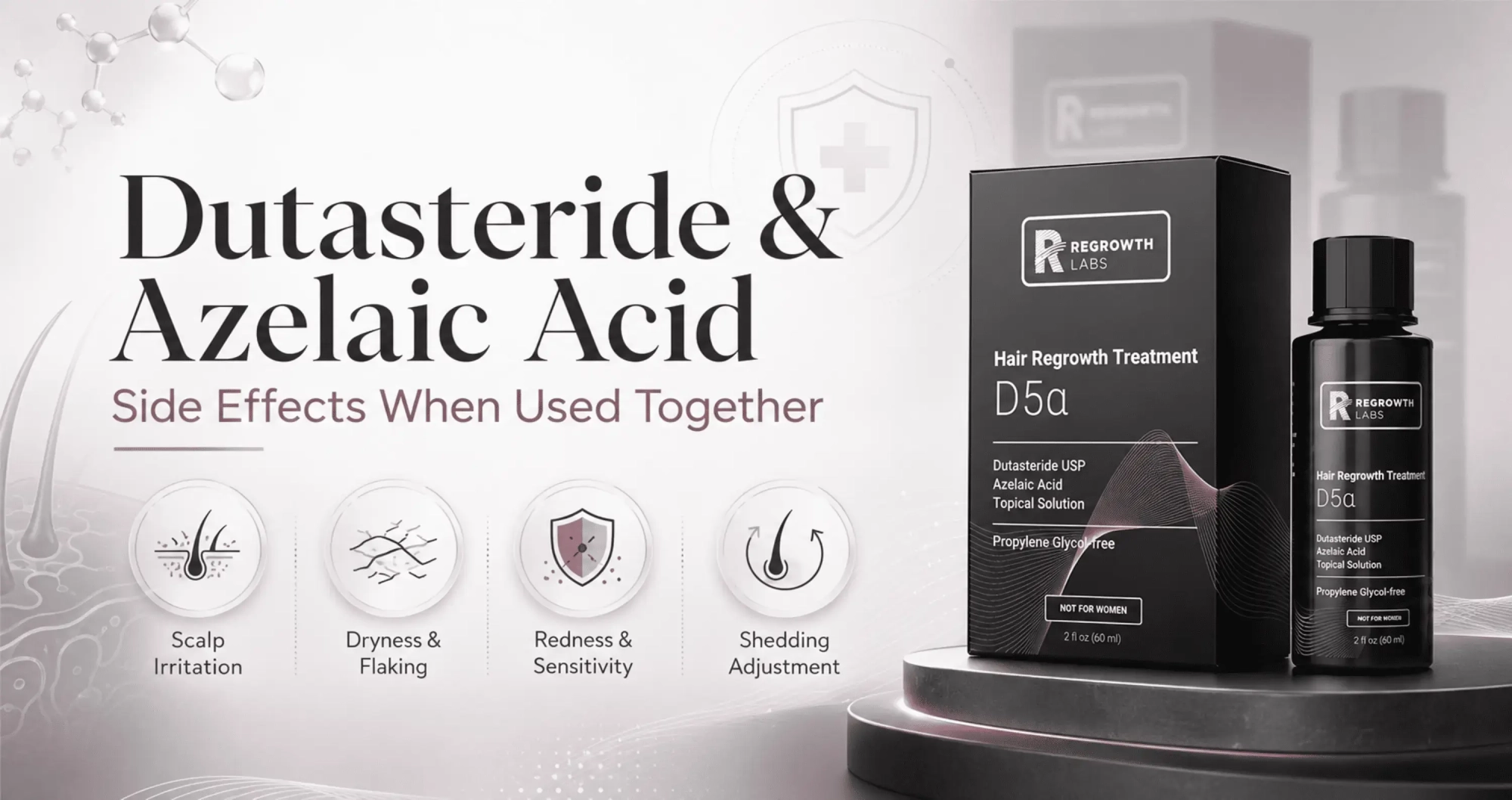 Dutasteride and Azelaic Acid