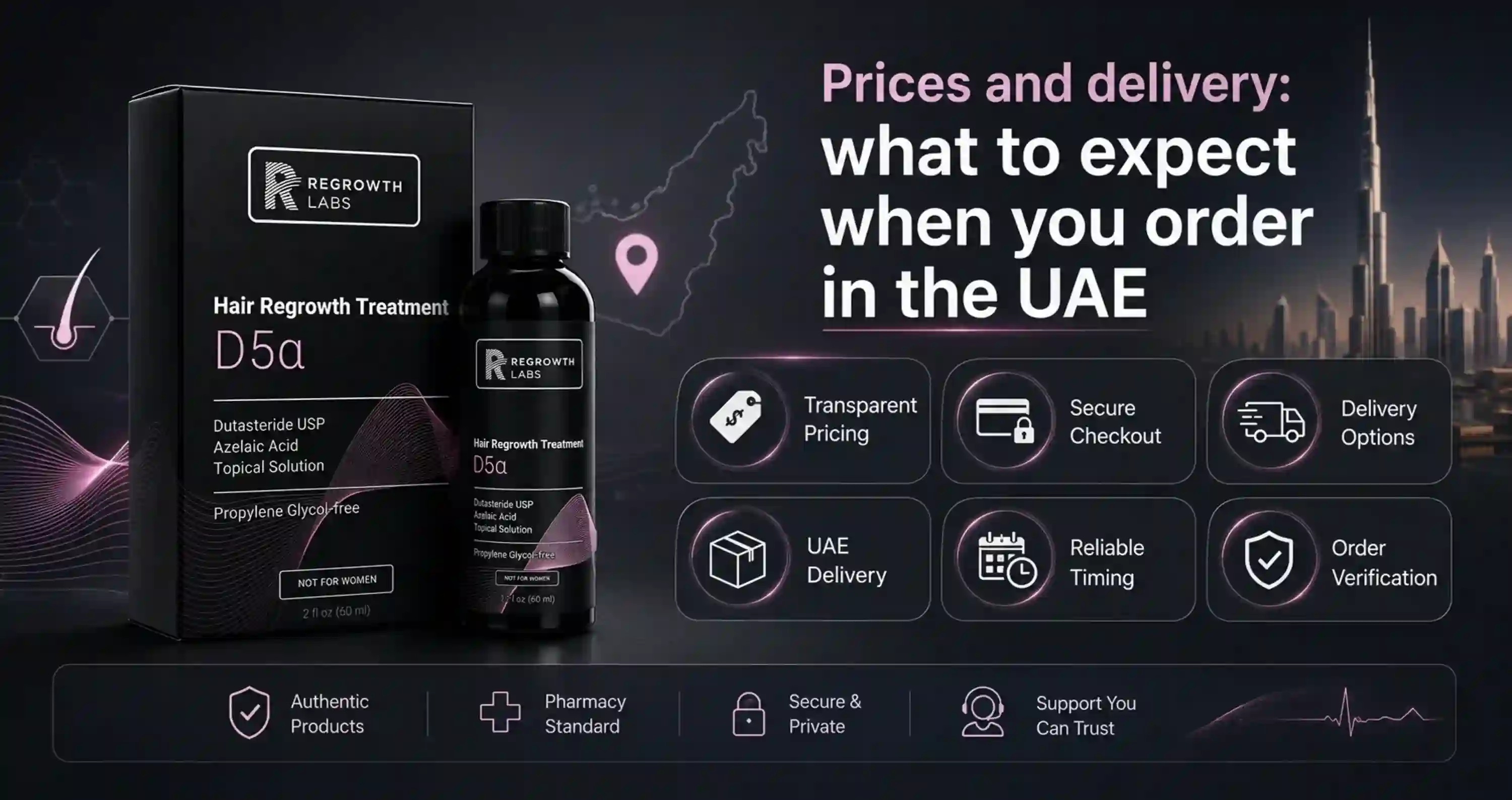 Where to Buy Dutasteride USP 0.5 + Azelaic Acid in the UAE 1 dutasteride USP 0.5