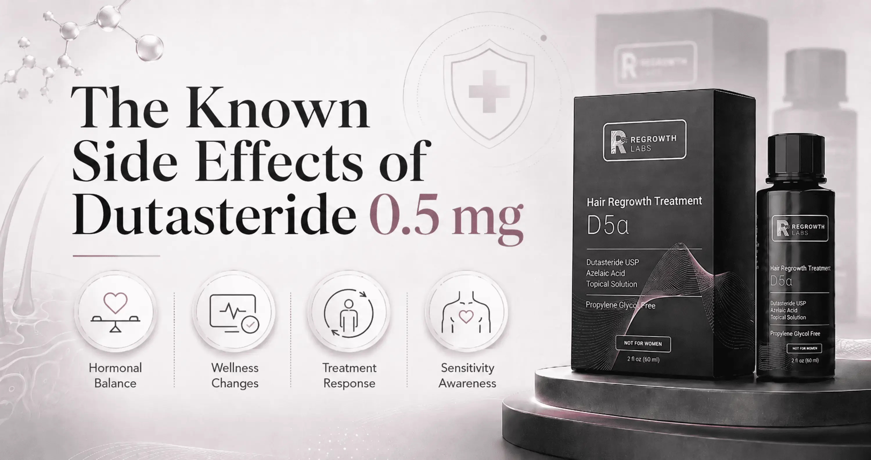 Dutasteride & Azelaic Acid: Side Effects When Used Together 1 Dutasteride and Azelaic Acid