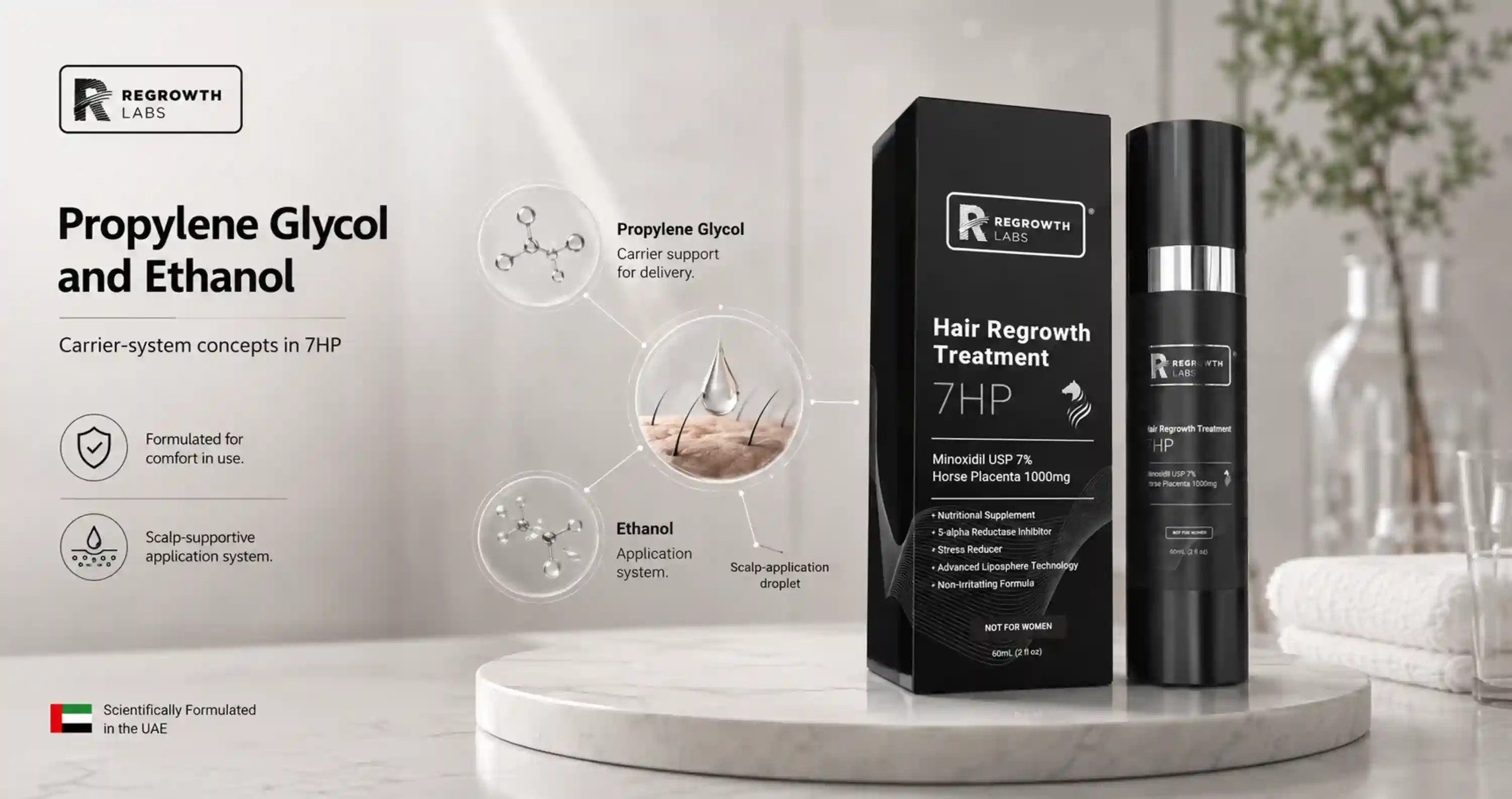 7HP Ingredients Explained: Minoxidil 7%, Dutasteride 0.1%, Horse Placenta and Oxytocin 1 7HP ingredients explained