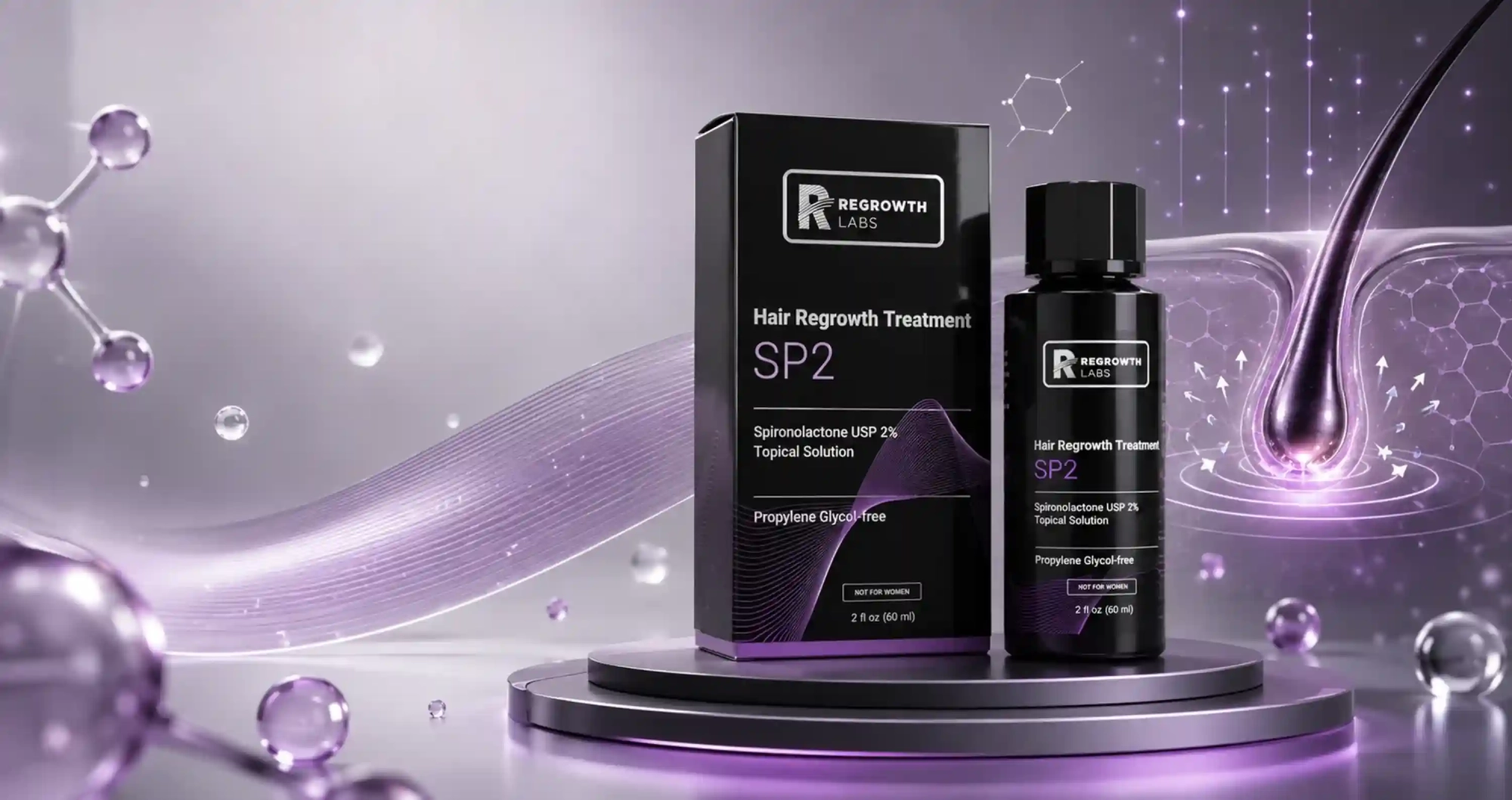 SP2 topical spironolactone 2% UAE