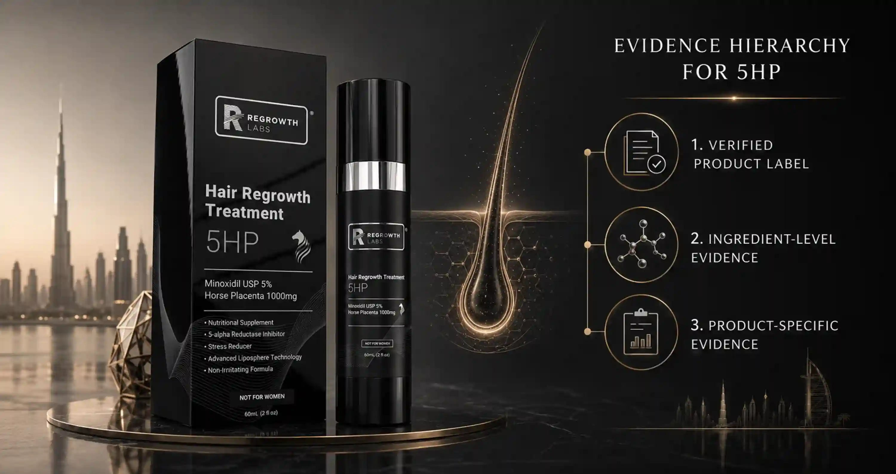 5HP Four-Active Hair Formula UAE: Minoxidil, Dutasteride, Horse Placenta and Oxytocin Explained 1 5HP four-active hair formula UAE