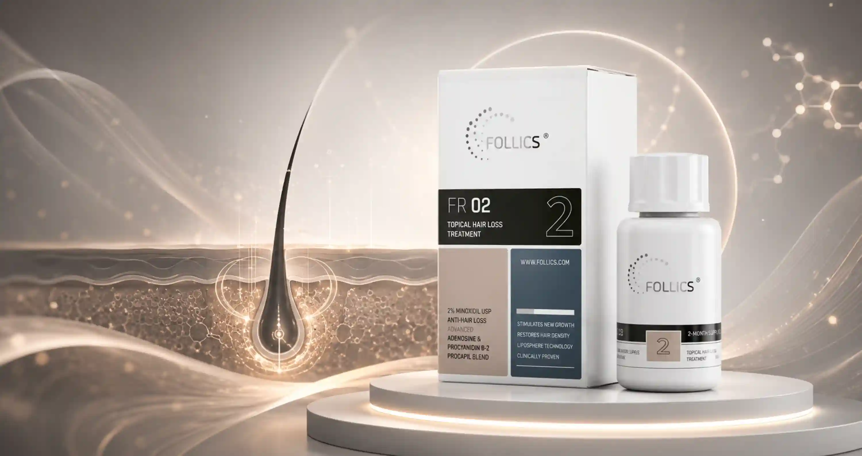 FR02 minoxidil 2% UAE