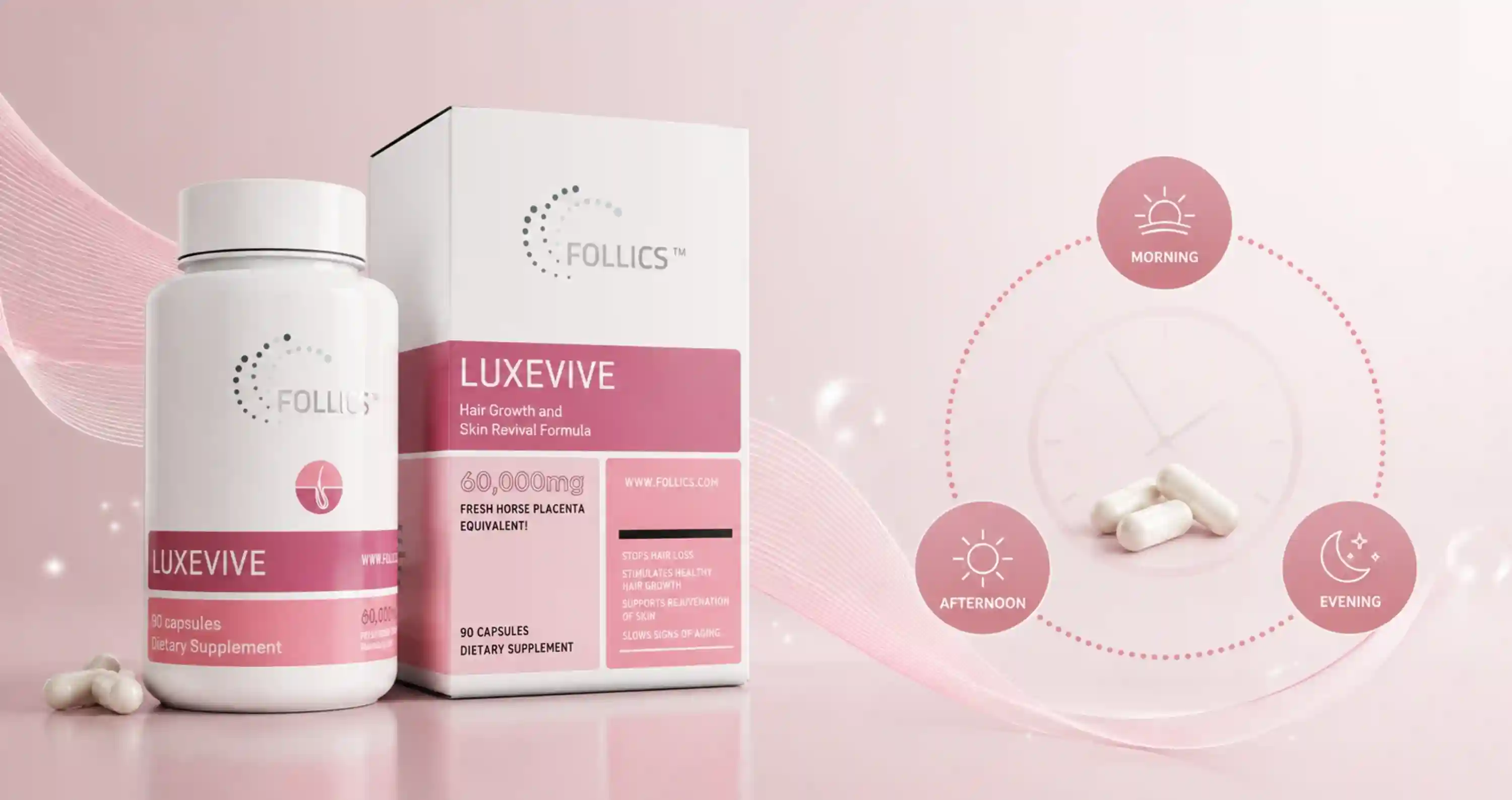 Follics Luxevive dosage schedule