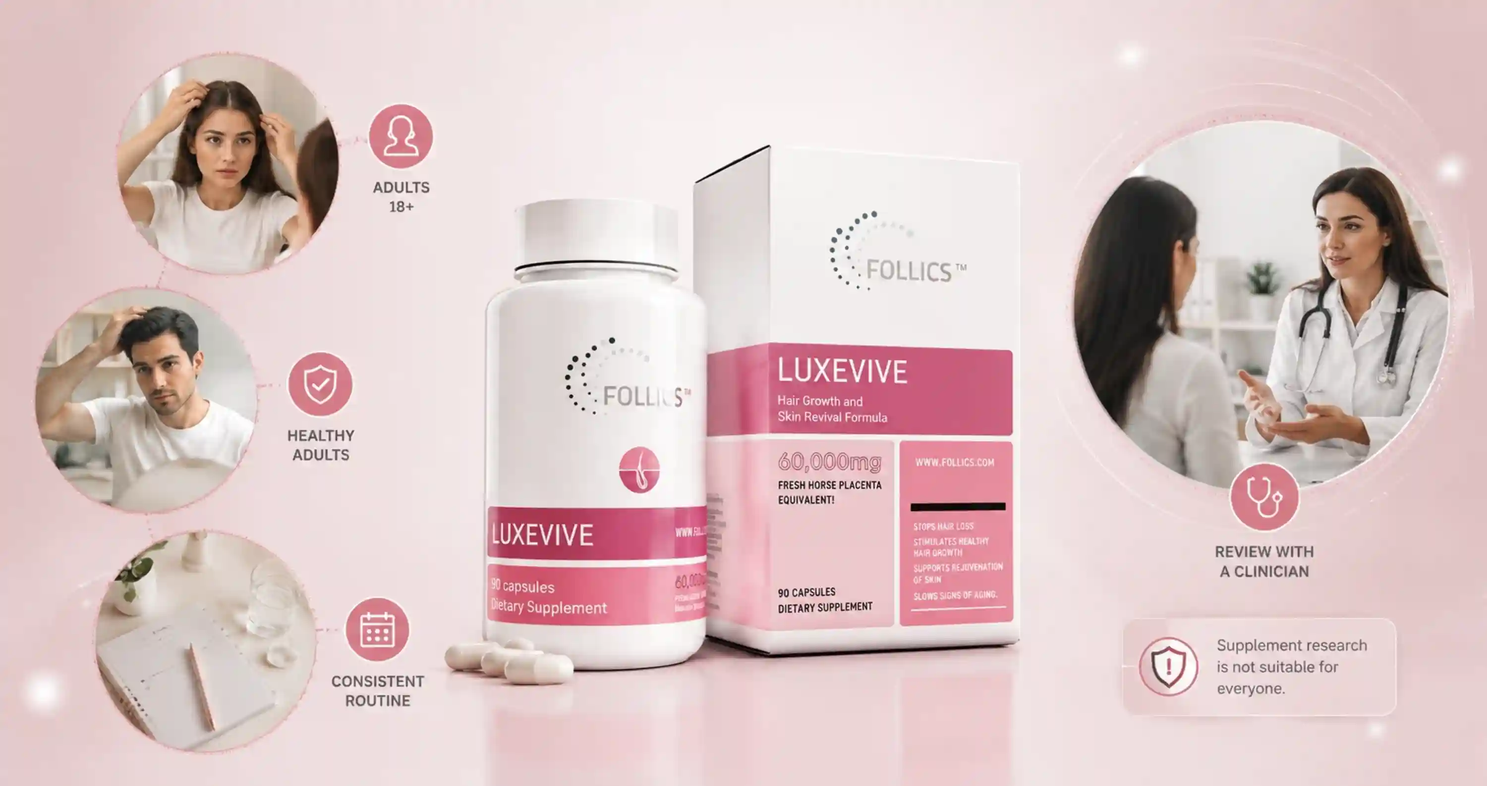 Follics Luxevive Dosage: Planning One Capsule Three Times Daily 1 Follics Luxevive dosage schedule