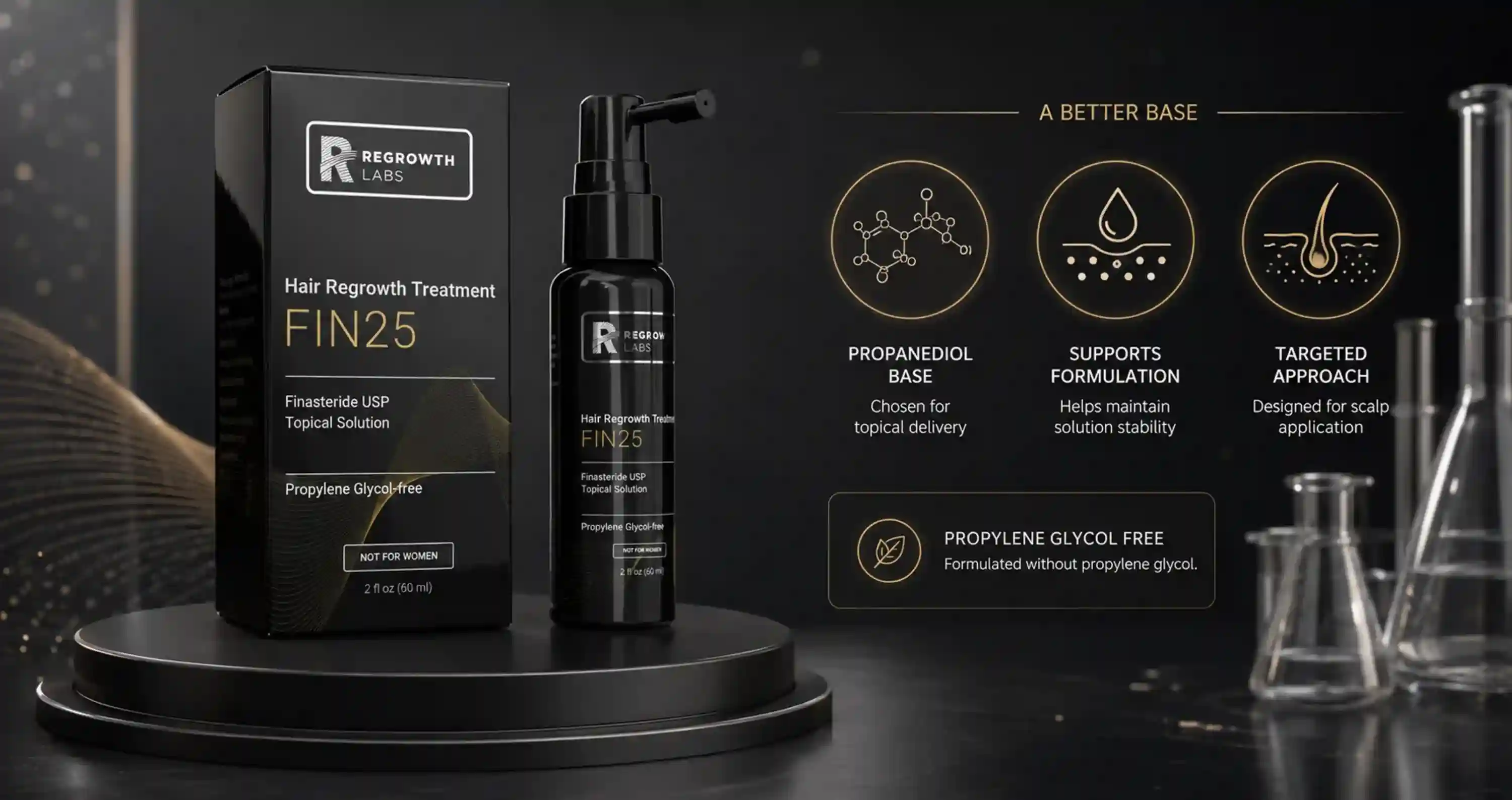 propylene glycol free topical finasteride UAE