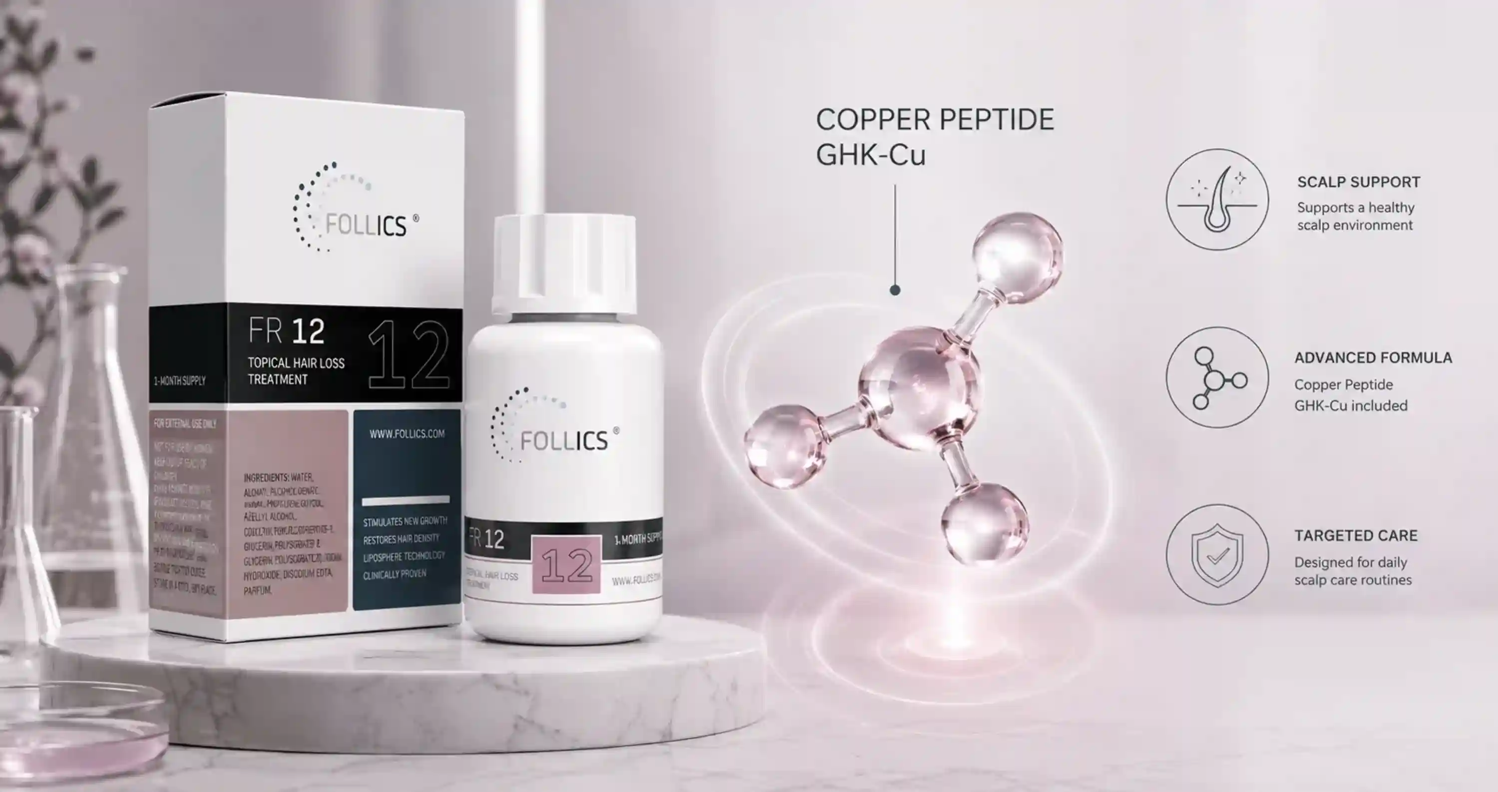FR12 copper peptide GHK Cu