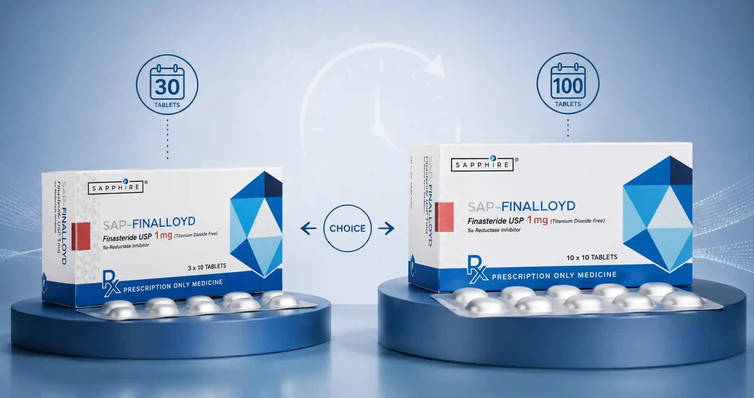 FinaLloyd 30 vs 100 tablets