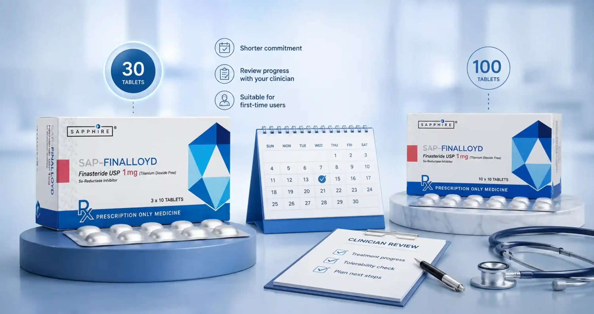 FinaLloyd 30 vs 100 Tablets: Which Pack Fits Your Treatment Plan? 1 FinaLloyd 30 vs 100 tablets