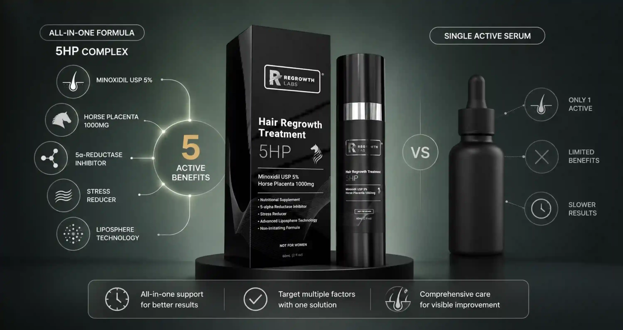 5HP vs single active hair serum